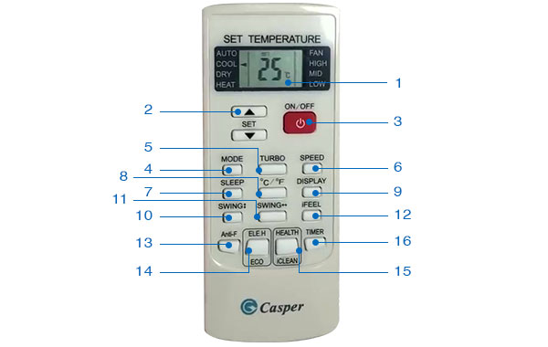 Tổng quan các nút chức năng trên máy lạnh Casper